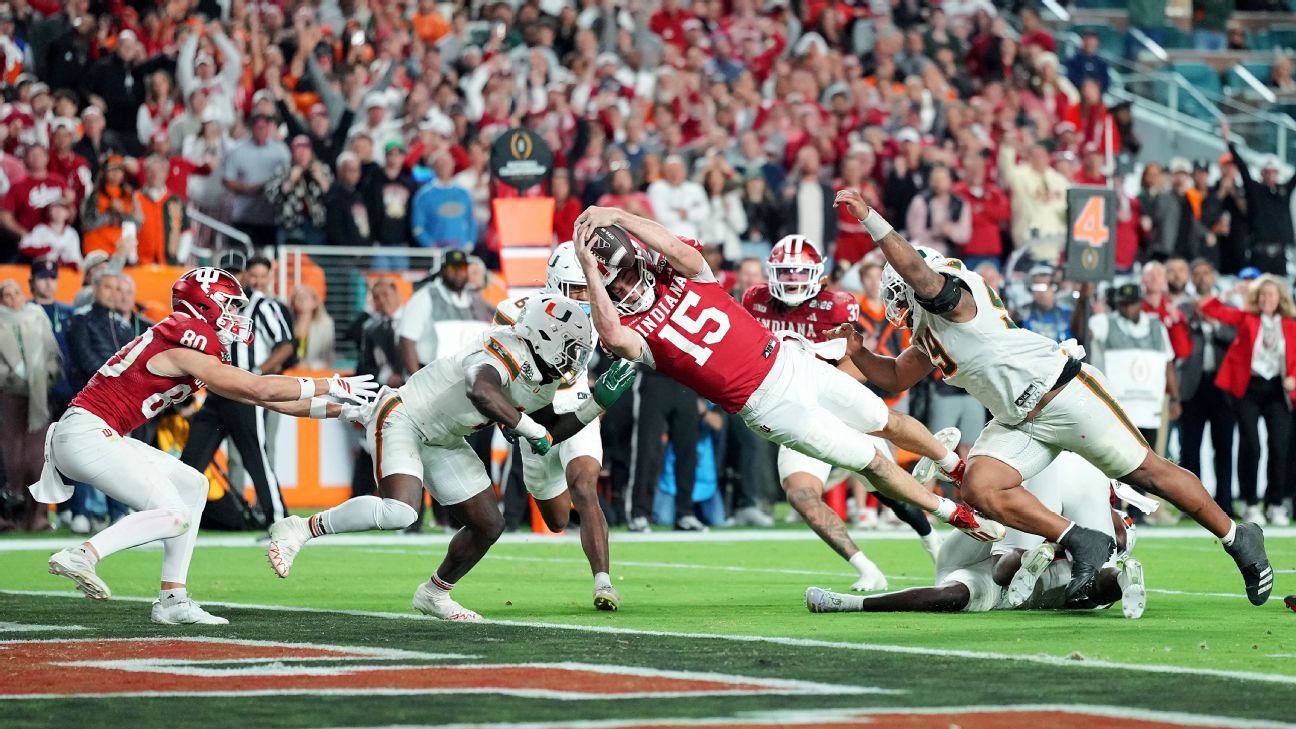 College Football on ESPN - Scores, Stats and Highlights