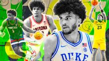 Ranking the top 50 men's college basketball players at midseason