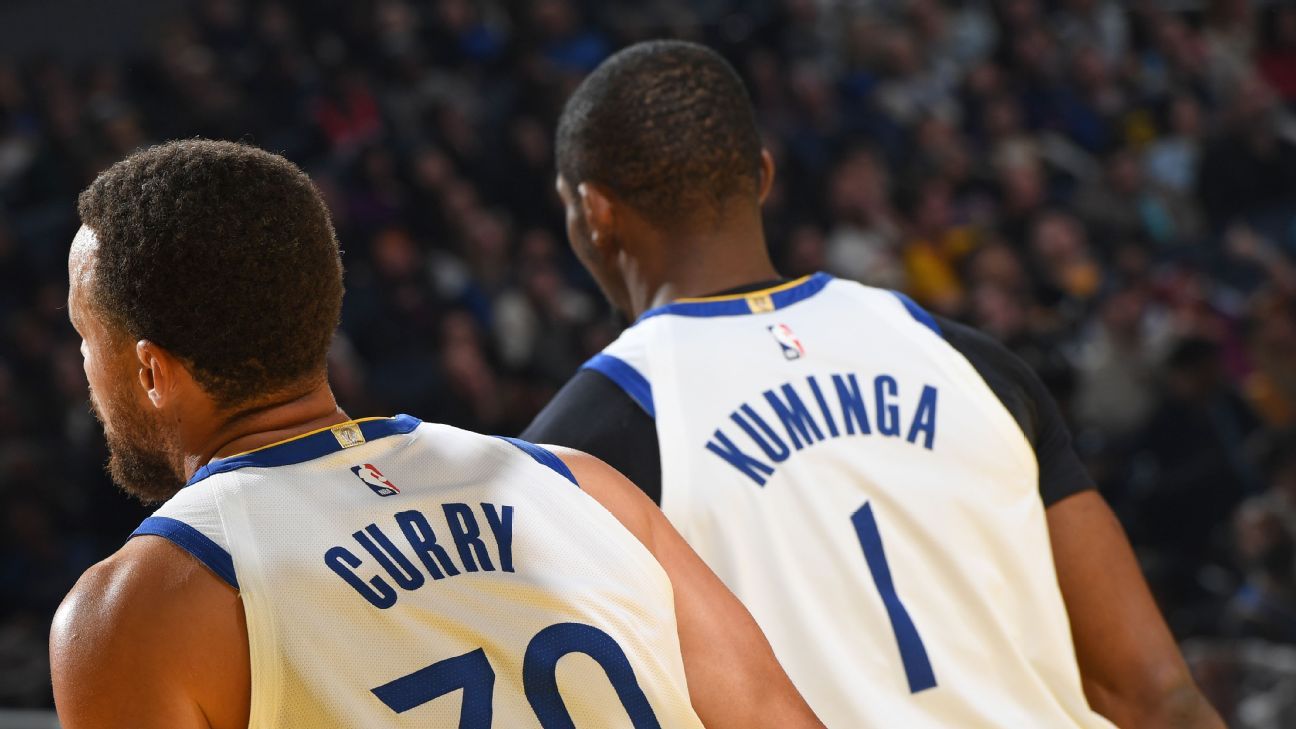 Giannis Antetokounmpo: The Warriors' Trade Dilemma