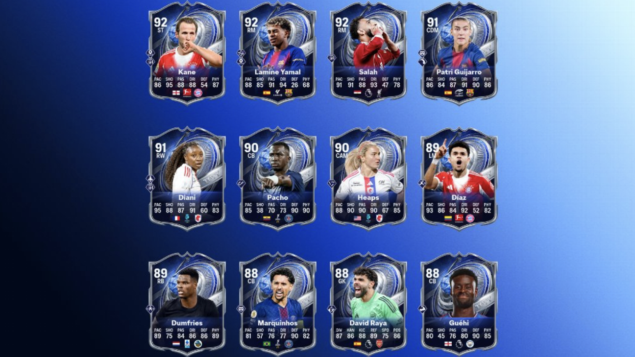 Salah, Kane, Heaps make EA FC 26 TOTY Honourable Mentions