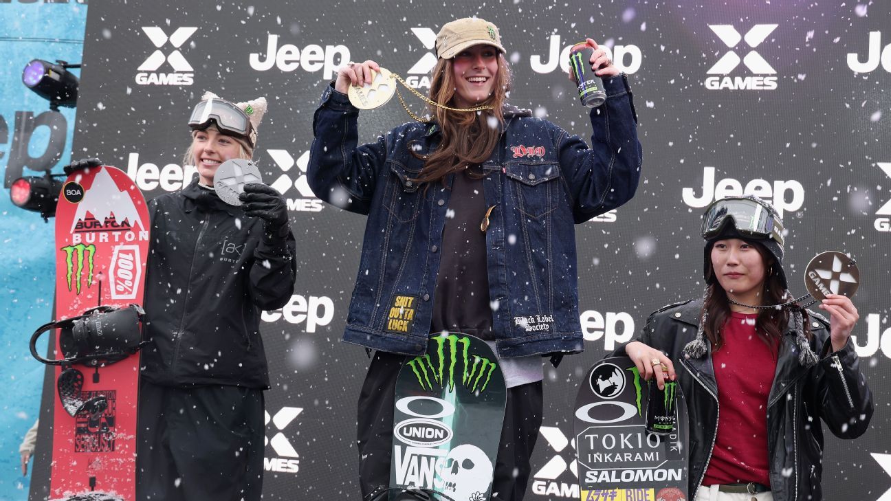 Team GB's best Winter Olympics ever? Top 2026 medal hopes, full squad ft. 'new Torvill and Dean'