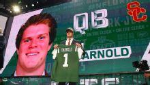 Former Jets GM Maccagnan talks belief in Darnold ahead of Super Bowl