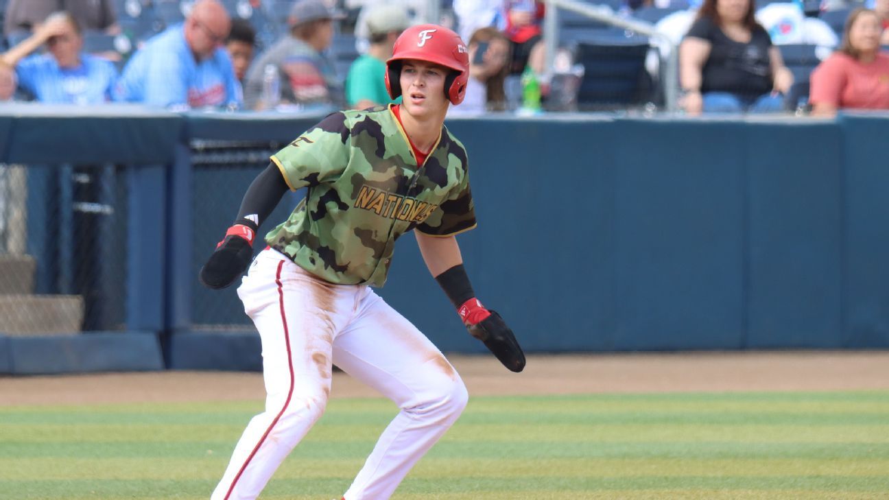 Willits, De Paula, Made among MLB Futures picks