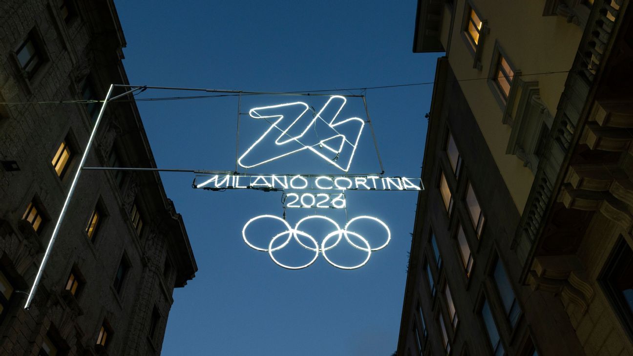 Who has hosted the Olympics? Featured cities since 1896