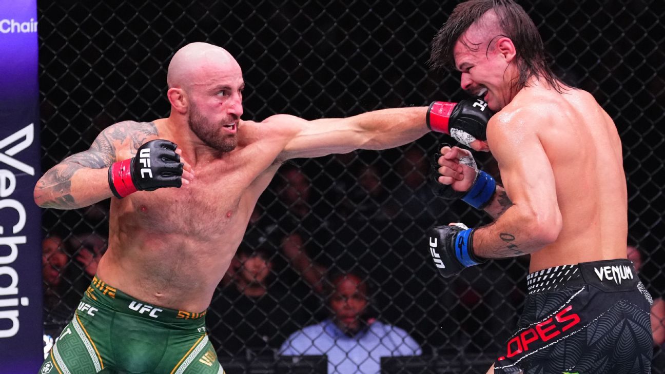 Volkanovski outclasses Lopes to retain UFC title