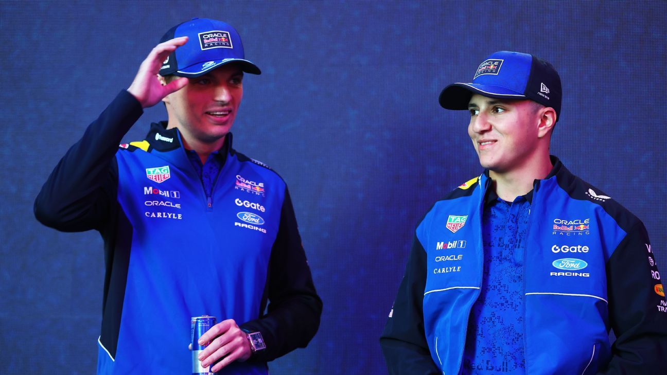 F1 2026: Parrilla Renueva con Estrellas y Retos, Análisis Alofoke Deportes