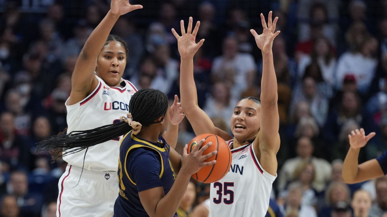 UConn's Strong, Fudd headline women's Wooden Award top 20