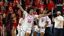 AP women's college basketball Top 25 poll breakdown