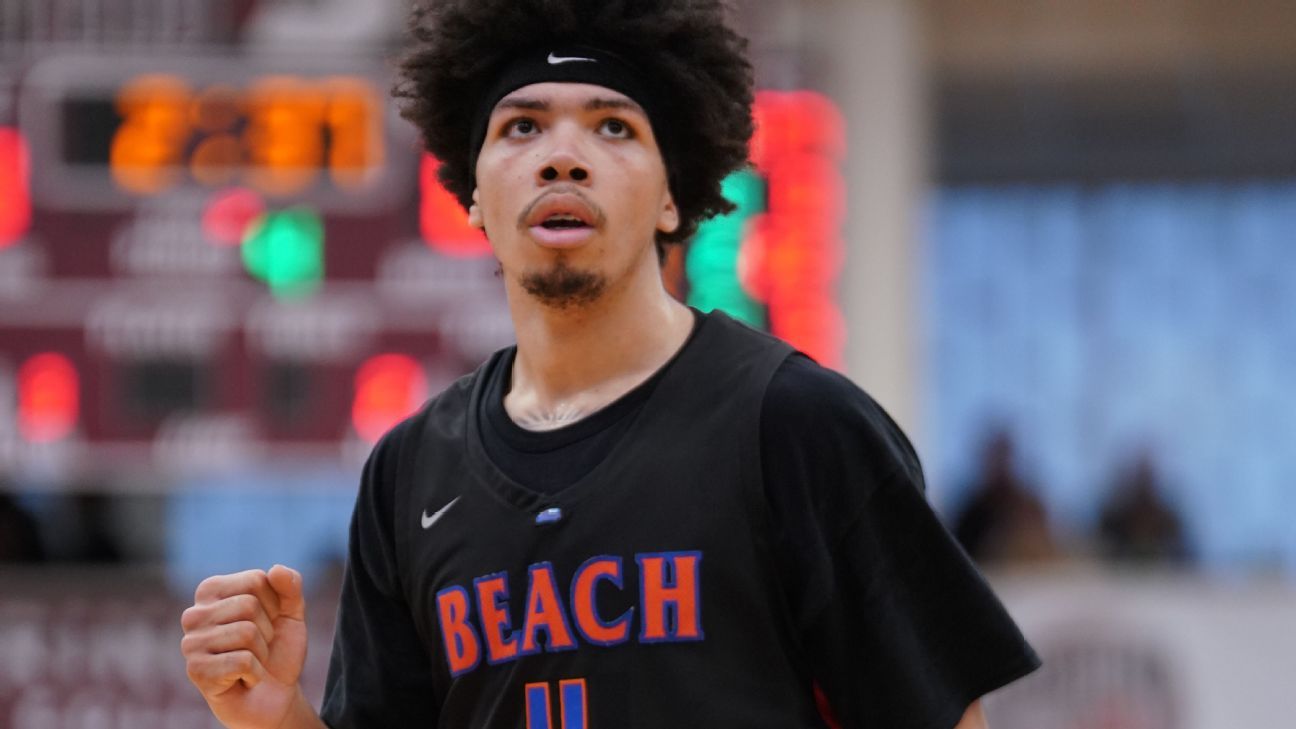 Basketball recruiting: College comps for 2026, 2027, 2028 five-stars