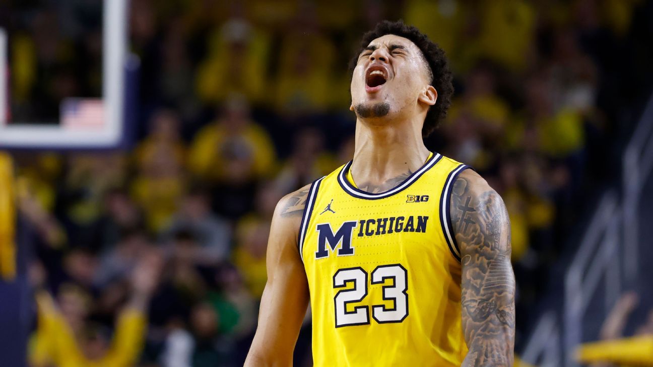 March Madness Preview: Key Contenders and Fresh Faces to Watch