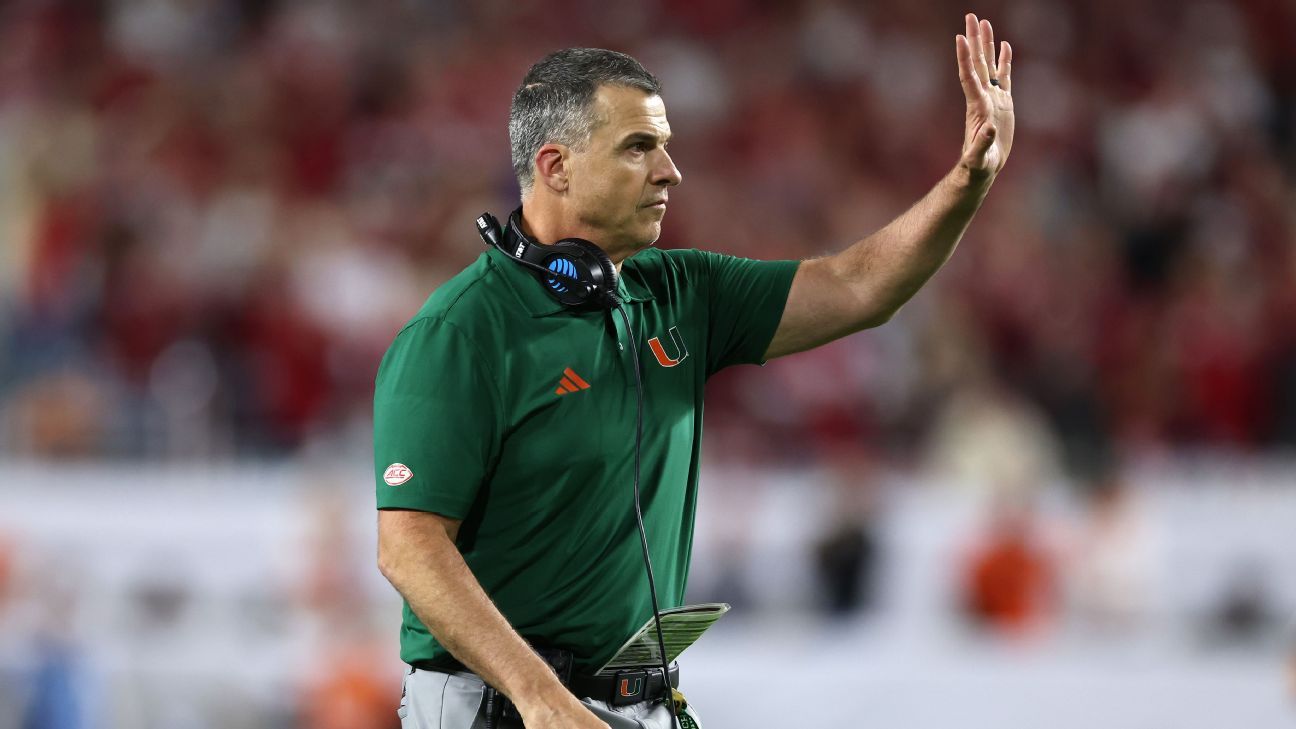 Why Miami is facing its 'most challenging' offseason yet of the Cristobal era