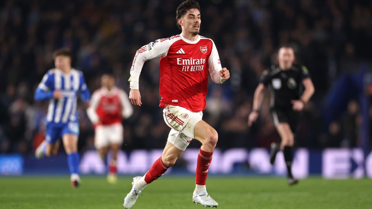 Kai Havertz: Trusting my body post injury spell