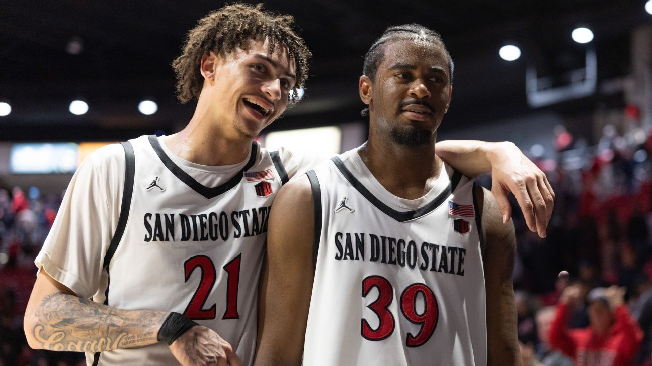 Men's Bubble Watch: SDSU's win over New Mexico has big implications