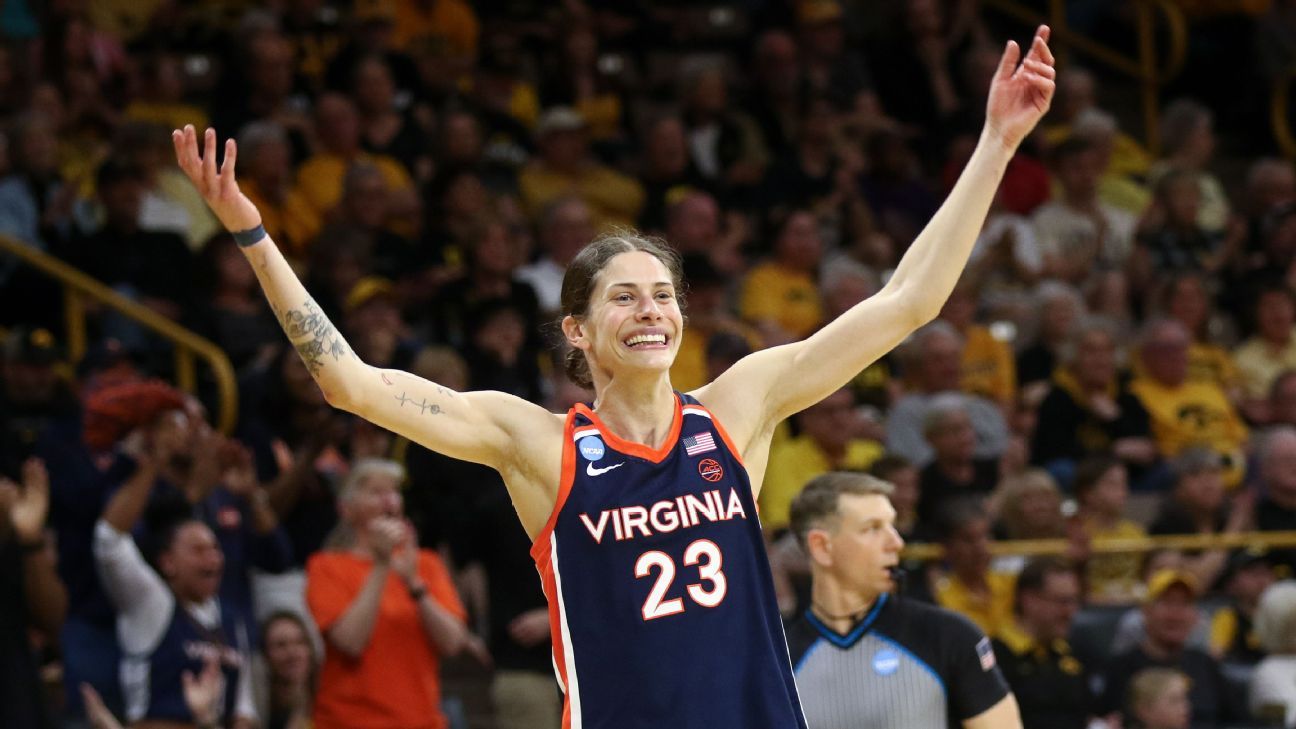 Women's March Madness Day 2 takeaways: How UConn, USC, Virginia won