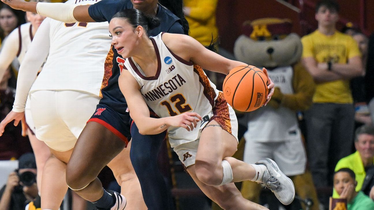 Women's March Madness Day 3 takeaways: How every team won