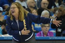 Coaches react to Cori Close's comments on grind