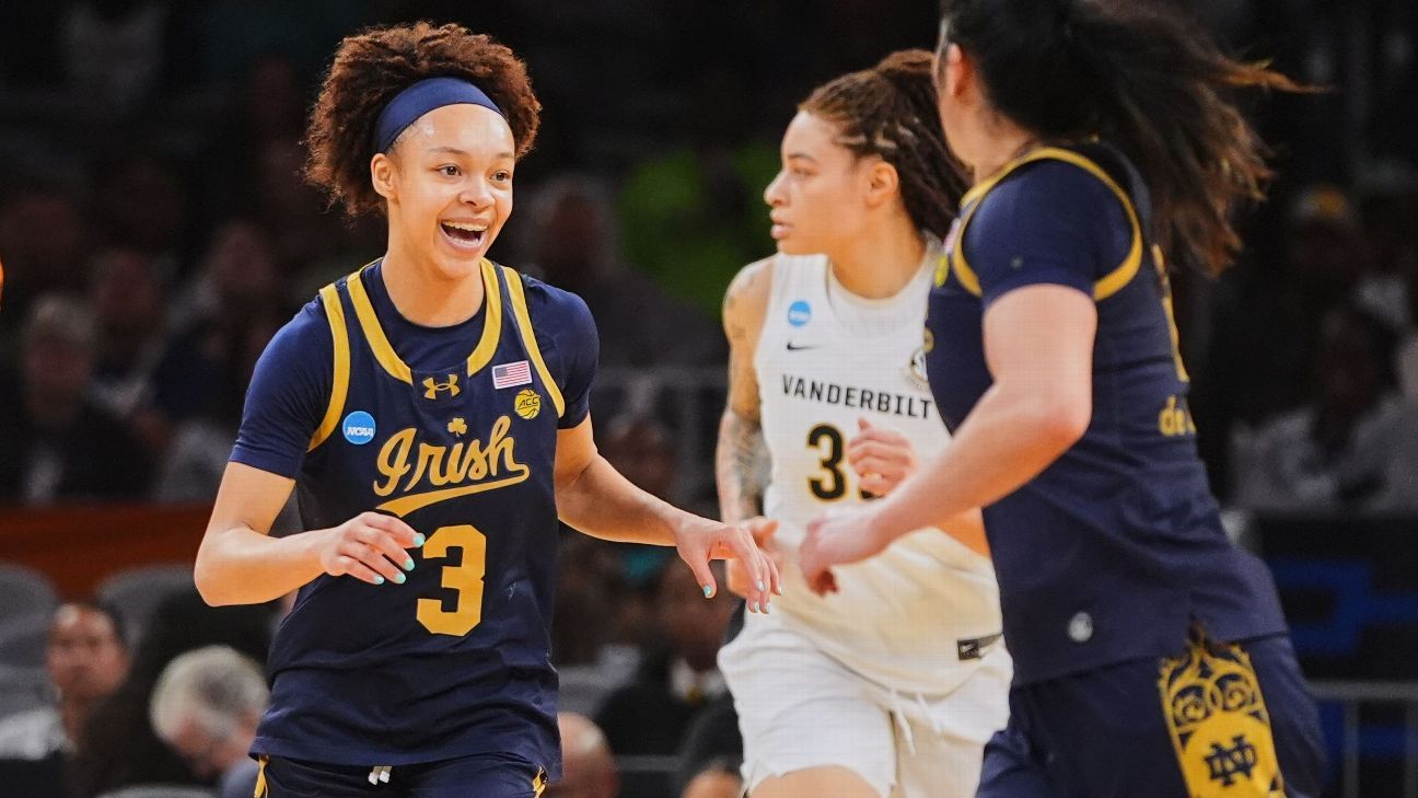 2026 Women’s March Madness: Insights, Live Coverage, and Analysis from Friday’s Sweet 16 2026 Women’s March Madness: Insights, Live Coverage, and Analysis from Friday’s Sweet 16