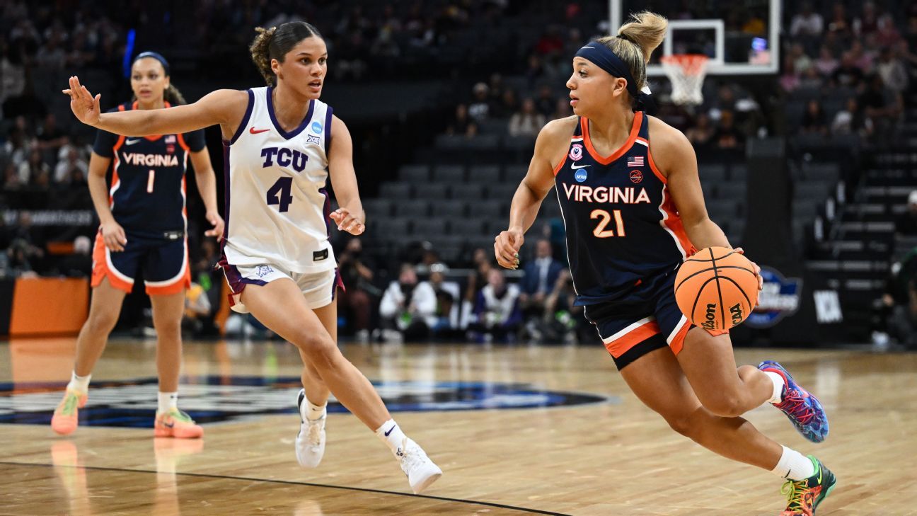 What's next for Virginia, Oklahoma, Kentucky and more after Sweet 16 exits?