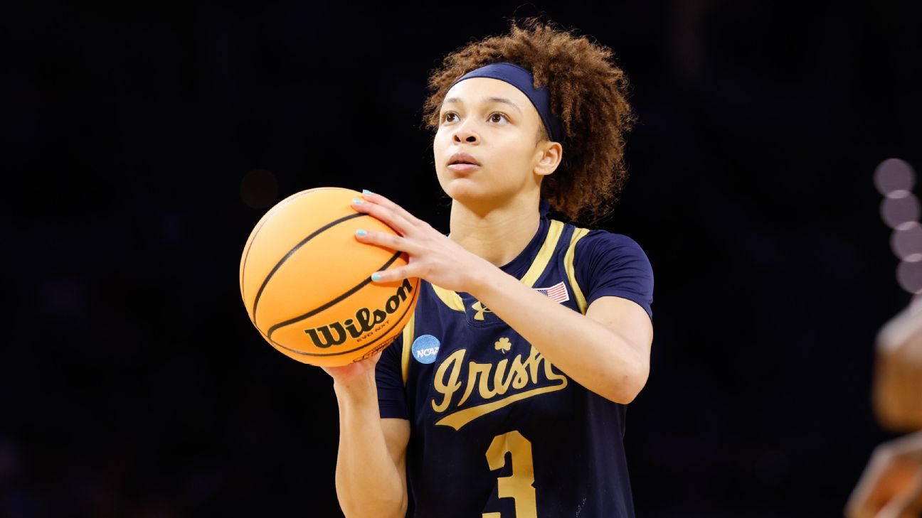 Hidalgo returning to Notre Dame for senior year