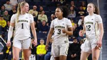 What's next for eliminated women's Elite Eight teams: Recruits, transfer portal, more