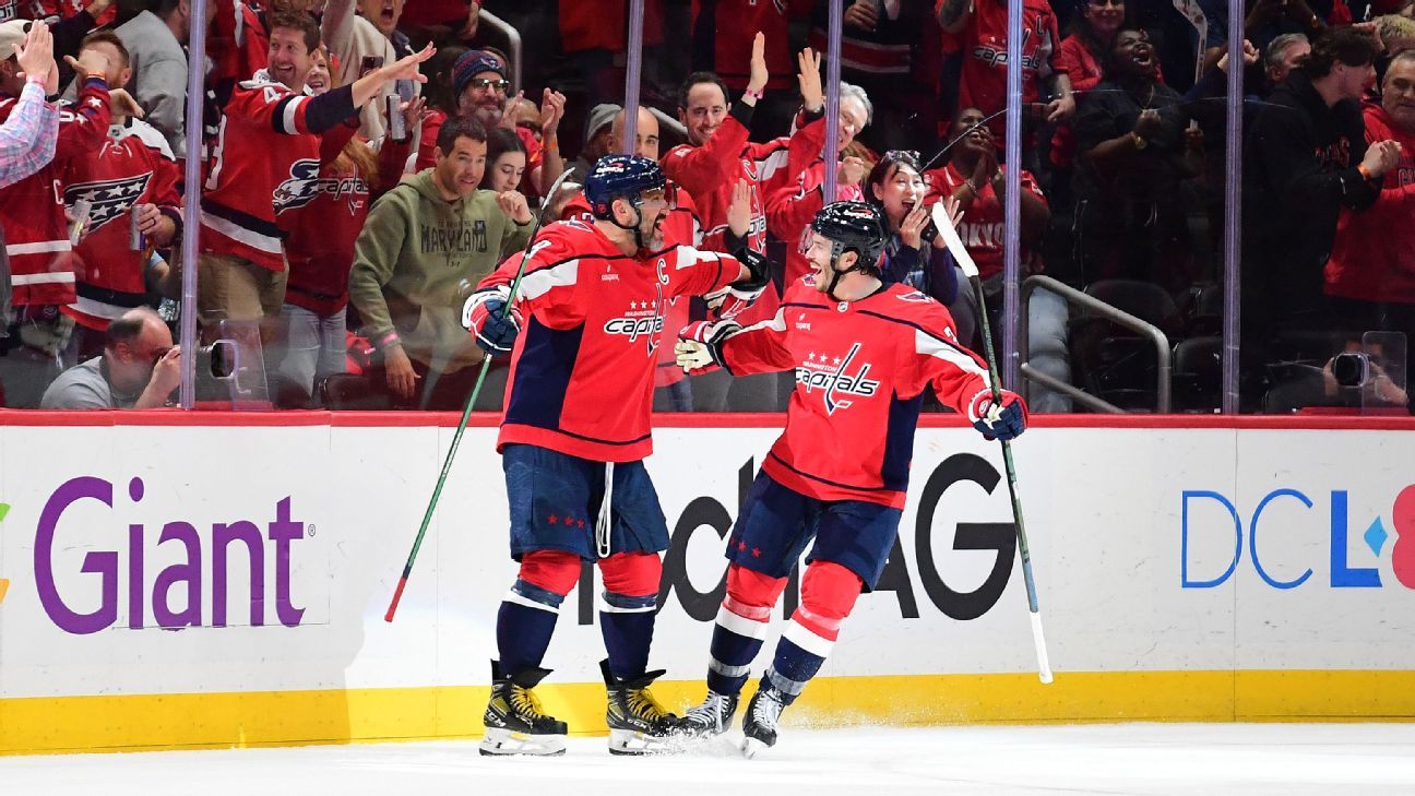 NHL playoff watch: Where the wild cards stand on Sunday