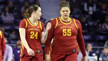 Women's NCAA basketball transfer rankings for 2026-27 season