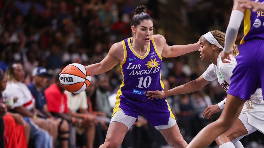 Dominate the League! Your Ultimate Guide to a Perfect Fantasy Women's Hoops Draft