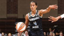 WNBA 2026 opening day rosters