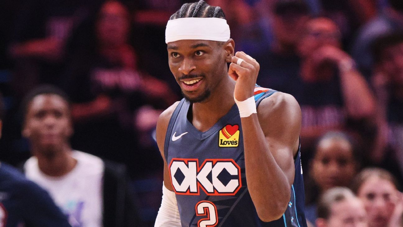 OKC up 2-0 on Lakers as Holmgren, SGA score 22