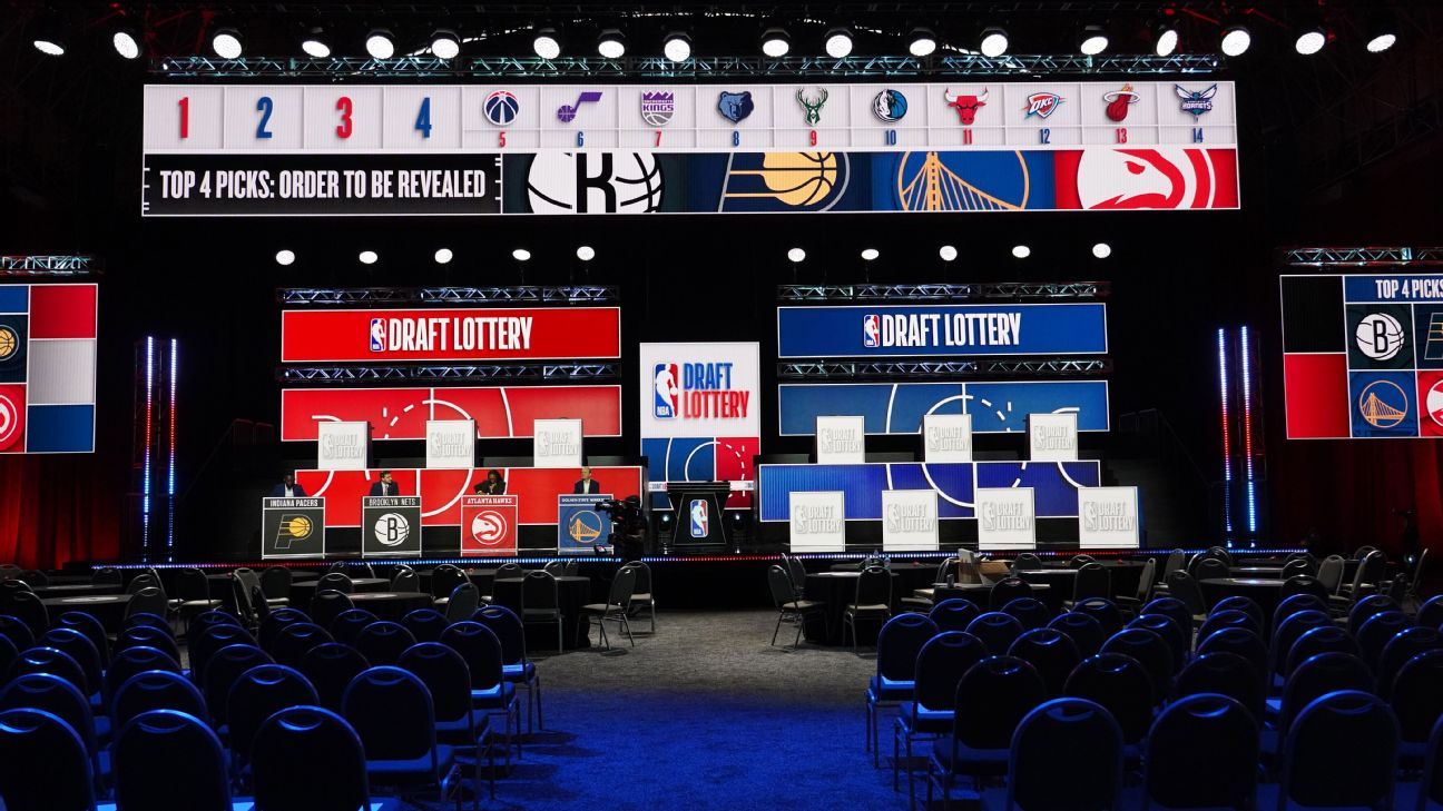 Round 1 NBA Draft Order Set: Answering 14 Big Questions on Lottery Results