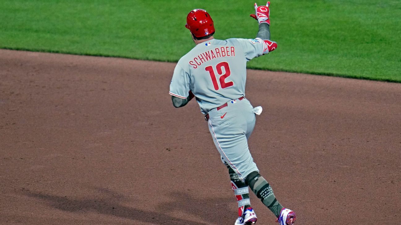 Schwarber ups HR total to 20 as Phils win wild one...