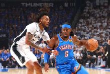Thunder pick up forward Lu Dort's $17.7 million option