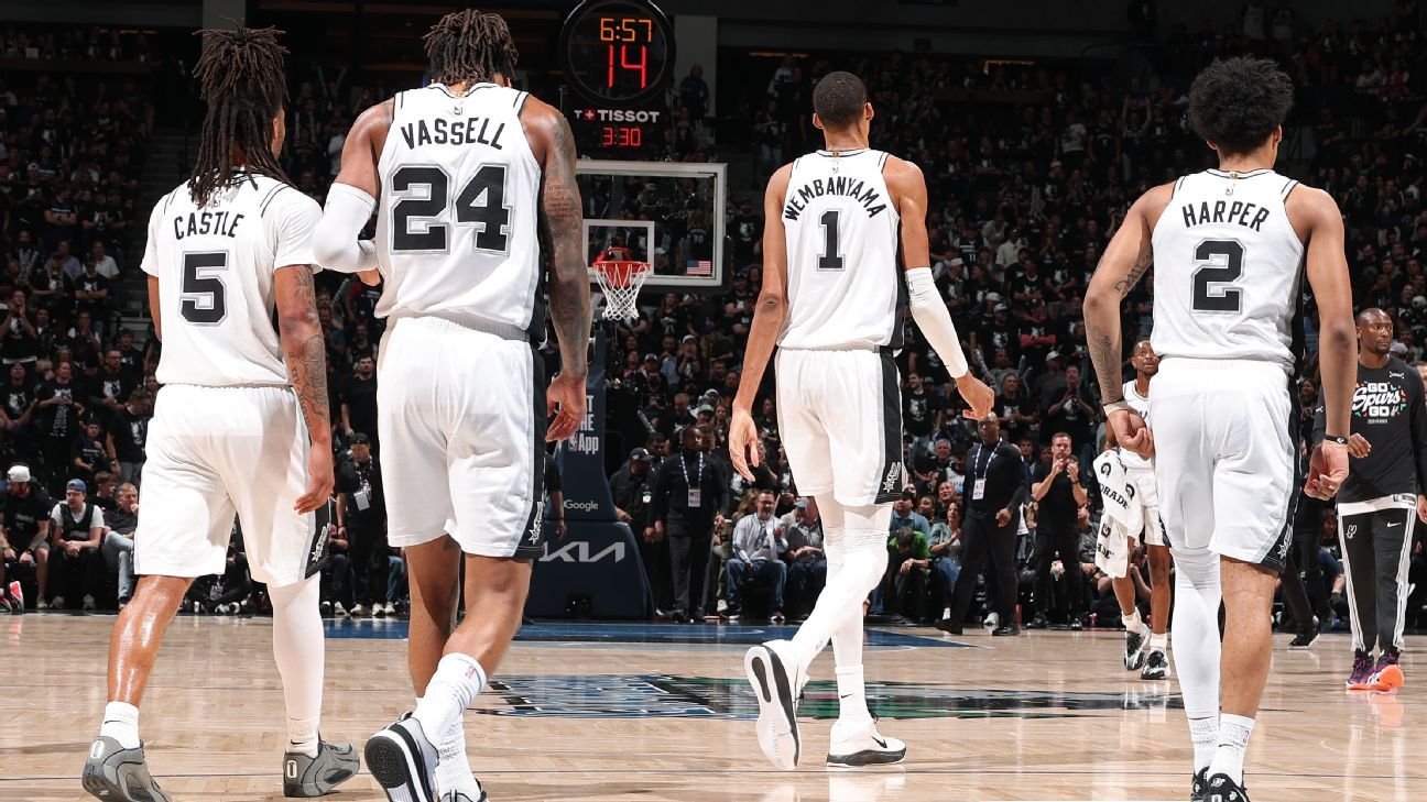 Spurs offseason recap and early season preview: How much better are Wemby & Co.?