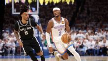 2026 NBA playoffs: Schedule, scores, news and highlights