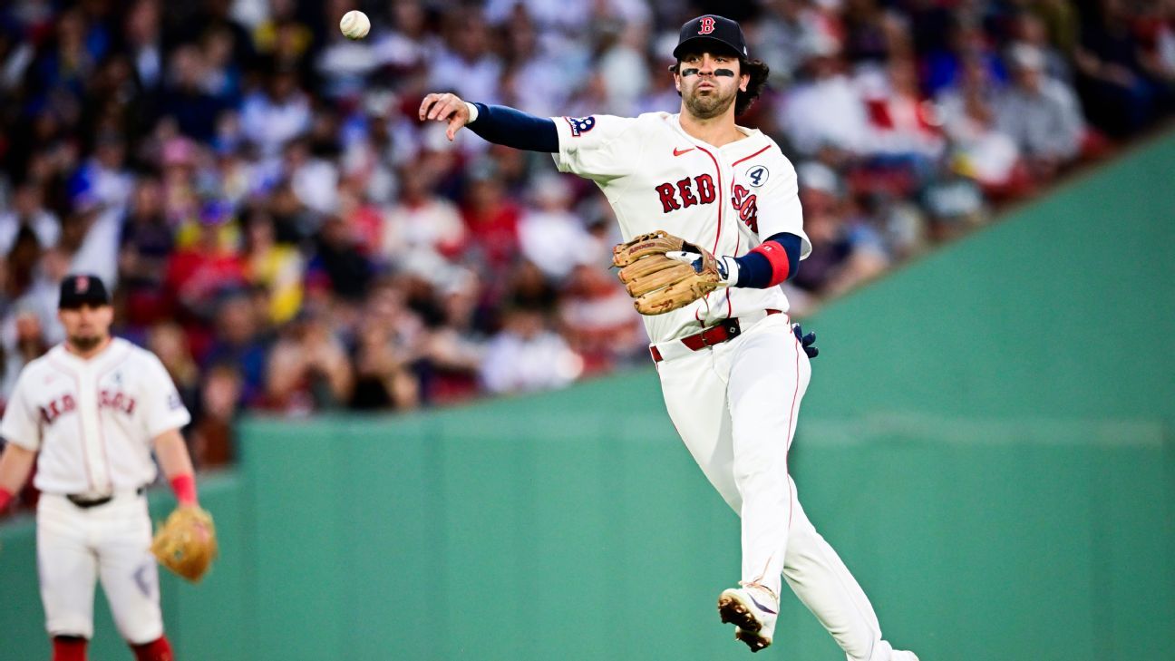 Red Sox place Mayer on IL with forearm injury