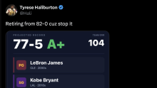 82-0? Pacers' Haliburton, Bucks, more get in on viral game