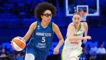 2026 WNBA championship odds: Odds shorten for Minnesota Lynx, Dallas Wings