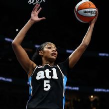 Reese reaches 1,000 career rebounds, as Dream defeat Fever