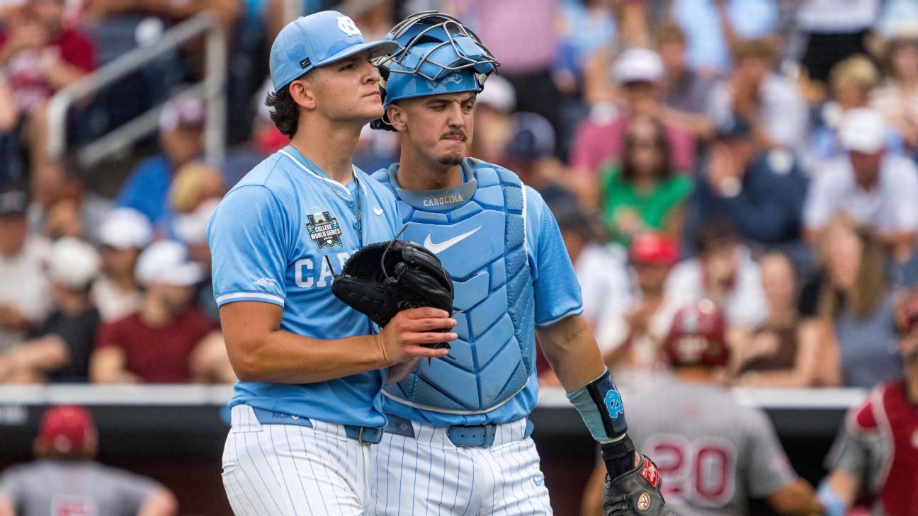 Oklahoma and UNC Focus on Game 2 After Eventful Start