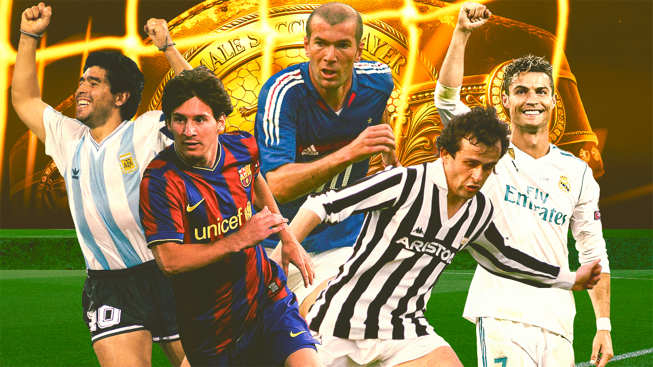 Best male soccer player in the world: Championship Belt by year