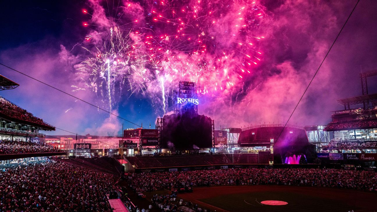 Fantasy Baseball Forecaster Week 14: June 29-July 5