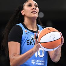 Cardoso sets WNBA record for most field goals without a miss