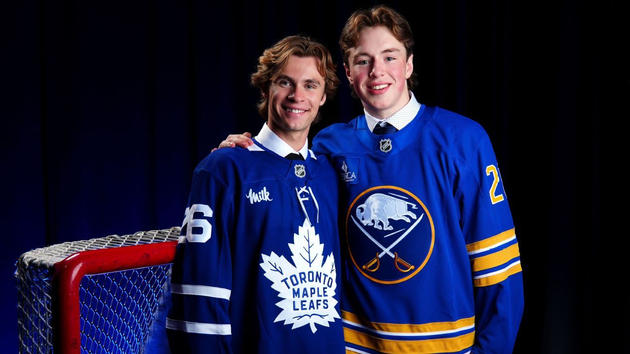 Winners and losers of the 2026 NHL draft: Rangers,...