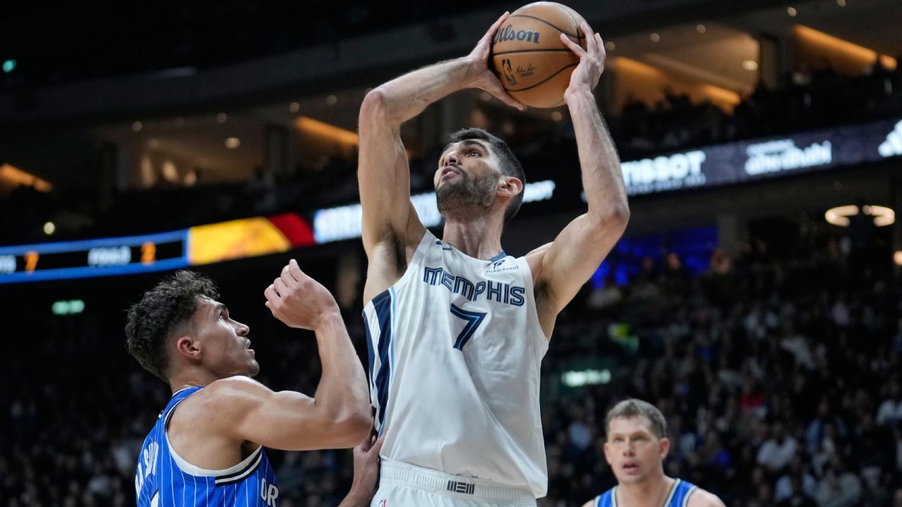 Sources: Mavs add 7-footer Aldama from Grizzlies