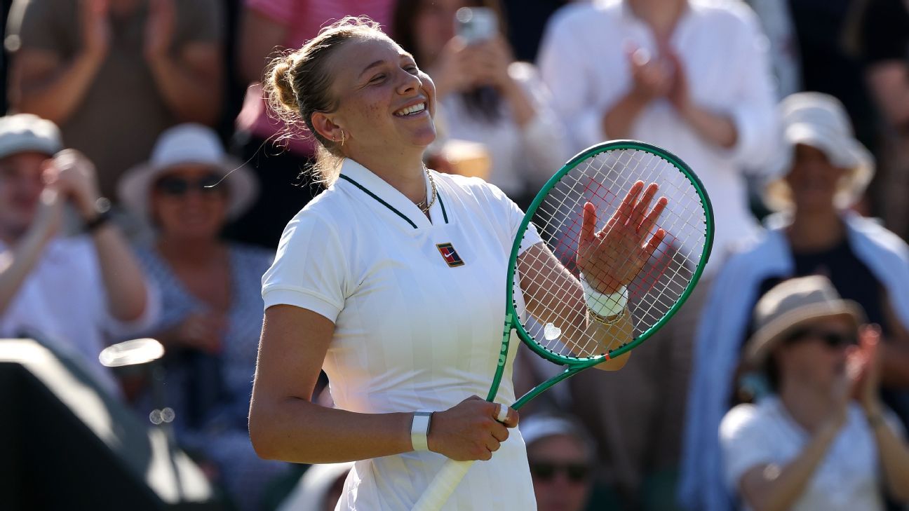Anisimova rallies behind 20 aces, avoids upset