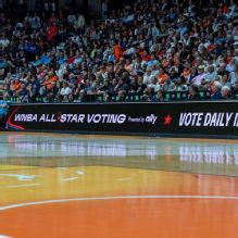 Sources: Less than half of WNBA players voted for ASG starters