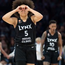 Lynx rookie Miles becomes fastest WNBA to reach 400 points