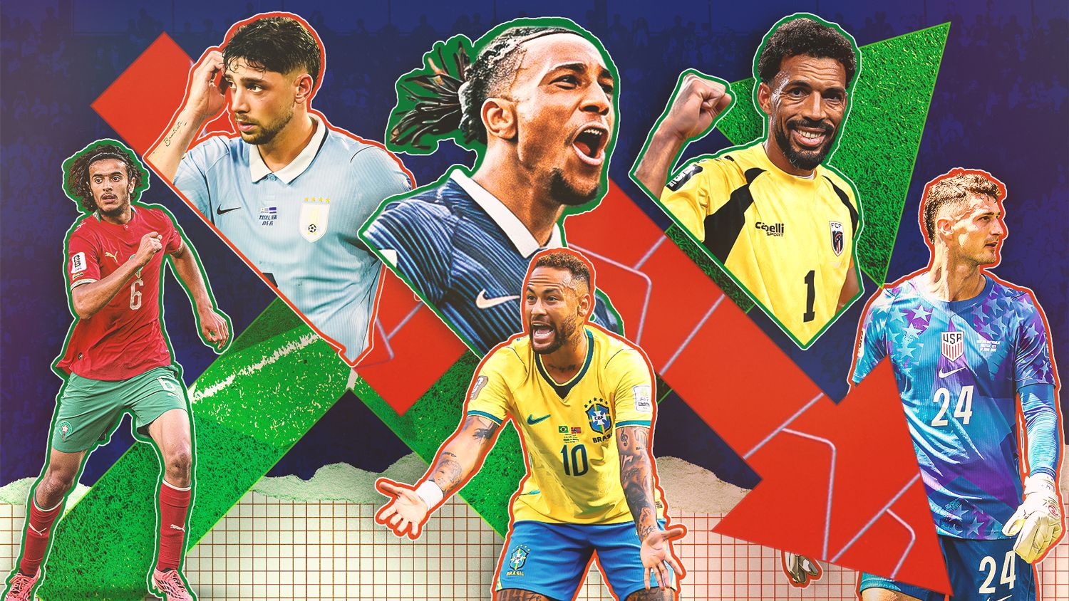2026 World Cup Stock Watch: Who has impressed? Who...