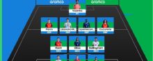 Mundial 2026: la gente eligió al equipo ideal de la Copa del Mundo
