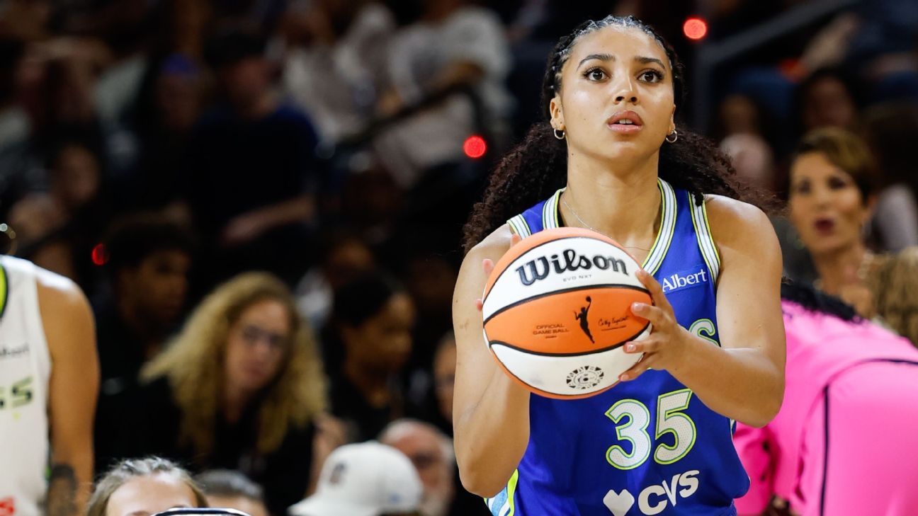 WNBA All-Star Grades: An A+ for Azzi! Who shined, ...